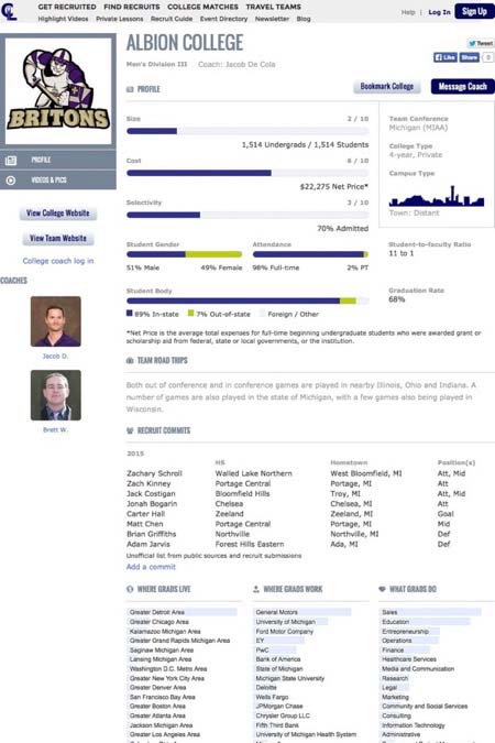 .@ConnectLAX boys’ recruit: Hartland (MI) 2016 MF Wistinghausen commits ...