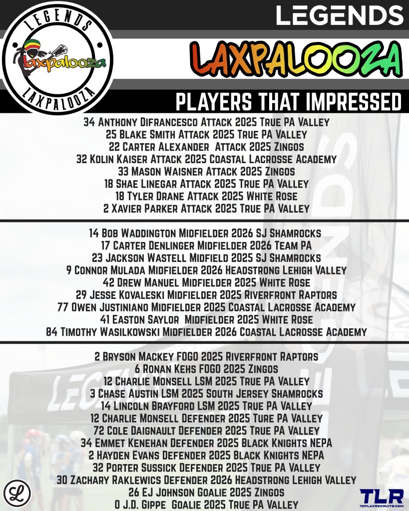 List of top players from Laxpalooza 2024