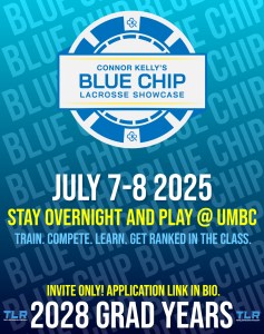 Top Lax Recruits Partners with Connor Kelly’s Blue Chip Invite Only Showcase for ELITE 2028s
